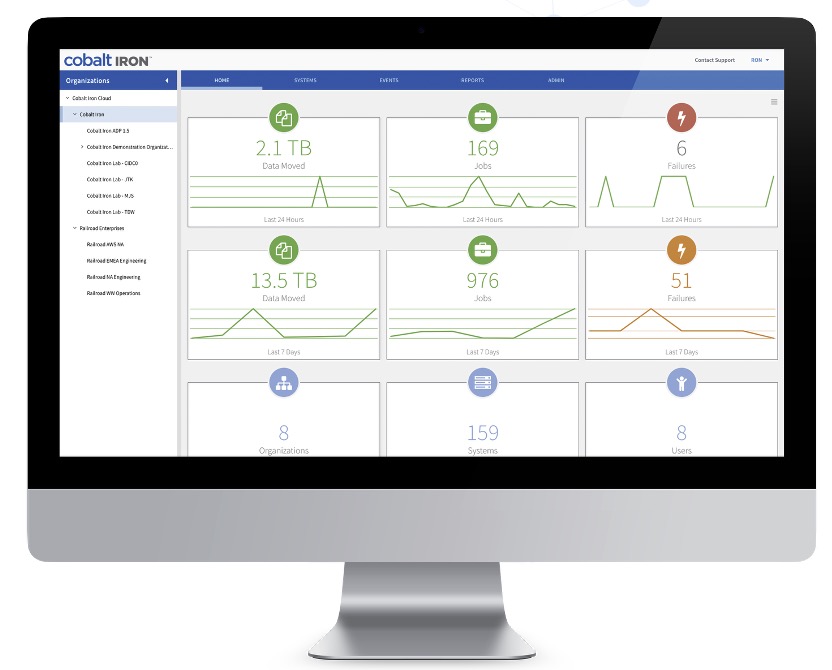 Compass Commander SaaS management console