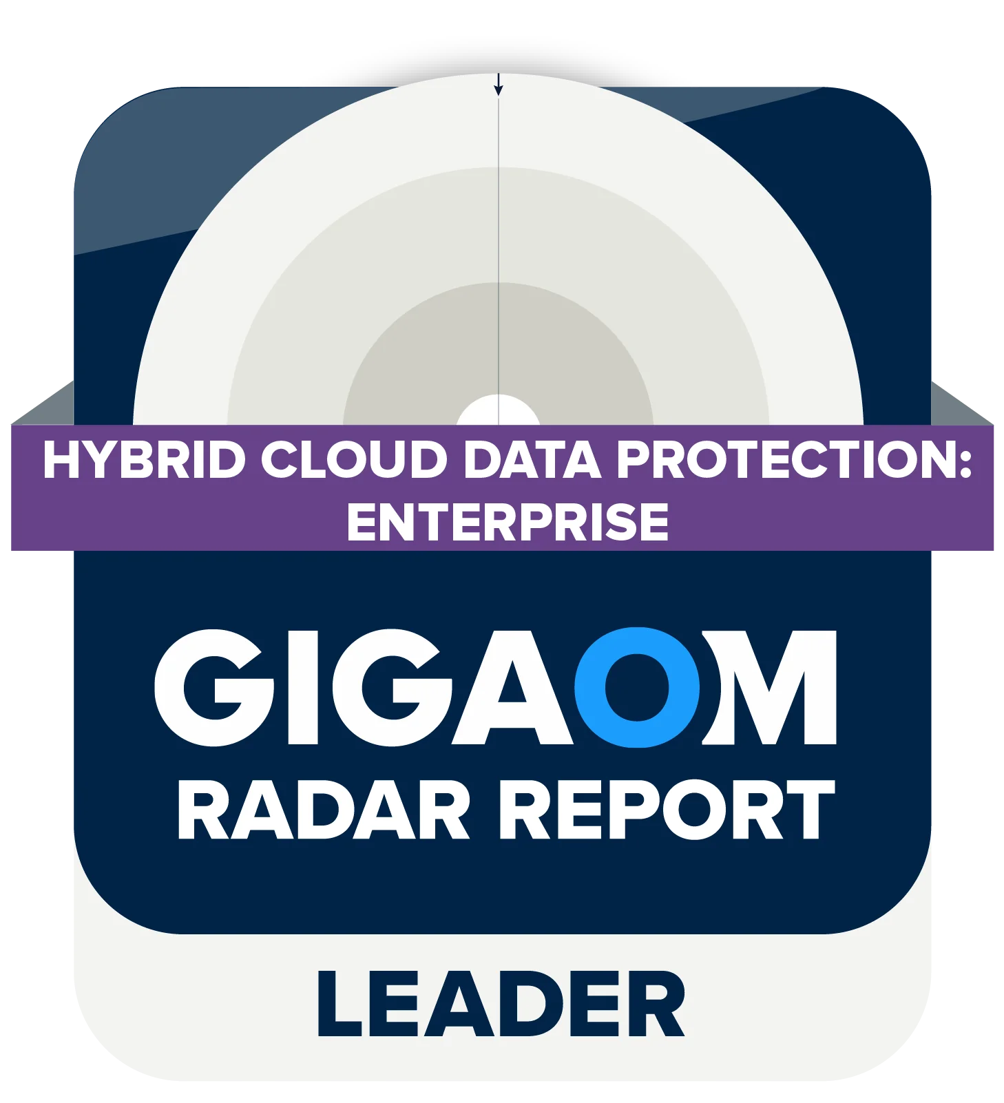 GigaOM Radar Report - 2022 